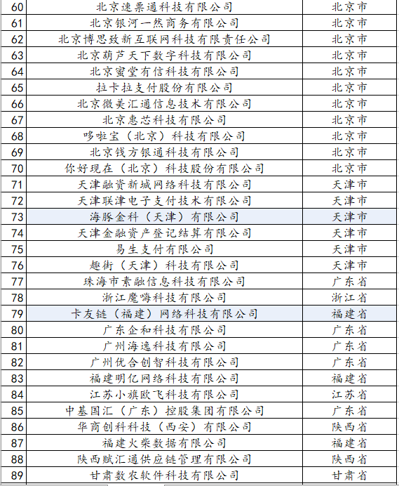 182家公司获机构调研（附名单）