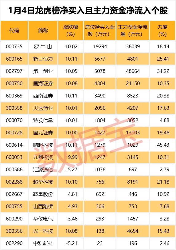 交通银行大宗交易成交1150.18万股 成交额8131.77万元