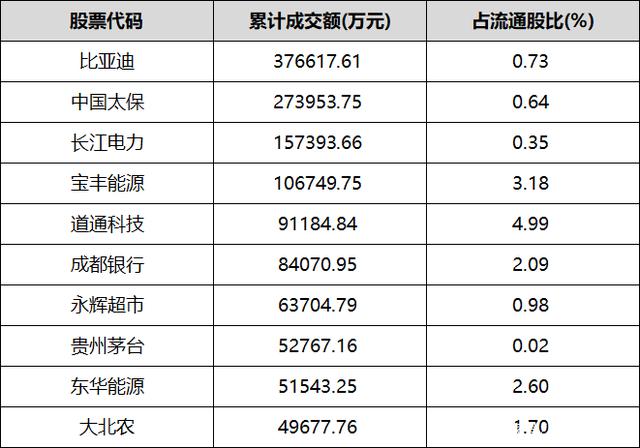 开特股份大宗交易成交24.30万股 成交额161.60万元