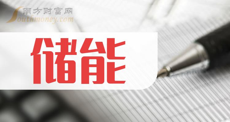 辉煌科技涨停，机构龙虎榜净买入1581.81万元