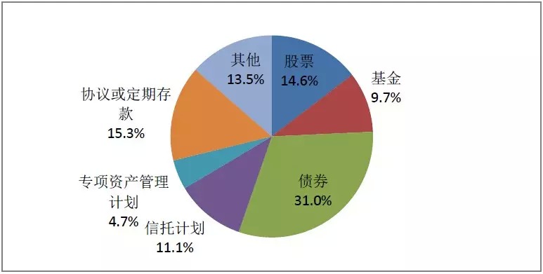 两家券商，资管子公司新进展！