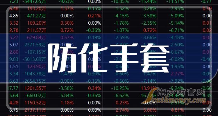 8.93亿元主力资金今日撤离计算机板块