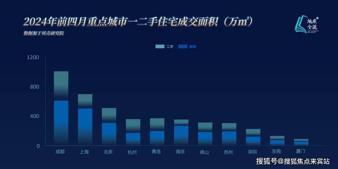 震荡市下红利策略热度再加码 宏利基金经理庄腾飞详解机会与风险