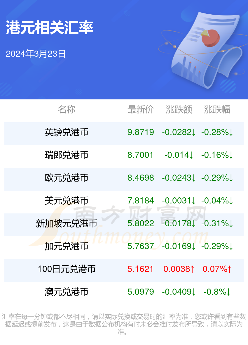 2024年7月1日溴化钠价格行情最新价格查询