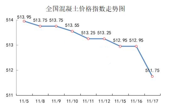 2024年7月1日今日沈阳槽钢价格最新行情走势