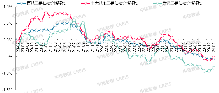 2024年7月1日郑州盘螺报价最新价格多少钱