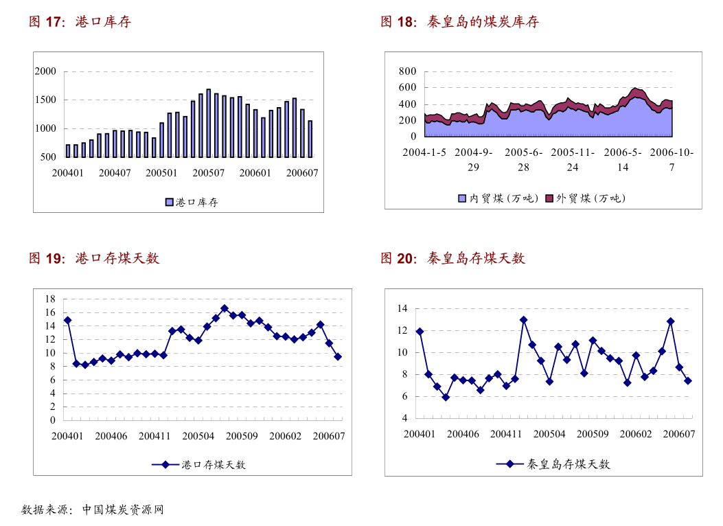 低价转债大幅反弹！机构：性价比开始显现