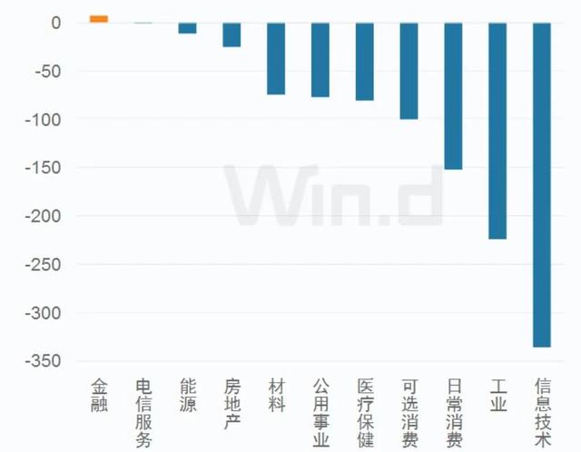 金融早参 | 2023年人民币贷款增加22.75万亿元