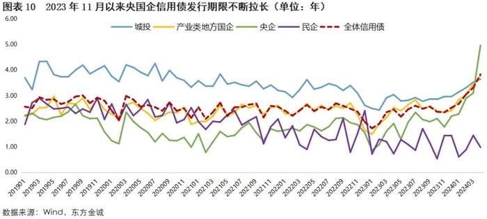 0702东吴期货研究所策略参考｜央行出手！国债期货下跌 “债牛”行情能否延续？