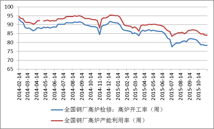 2024年7月2日济南圆钢价格行情今日报价查询