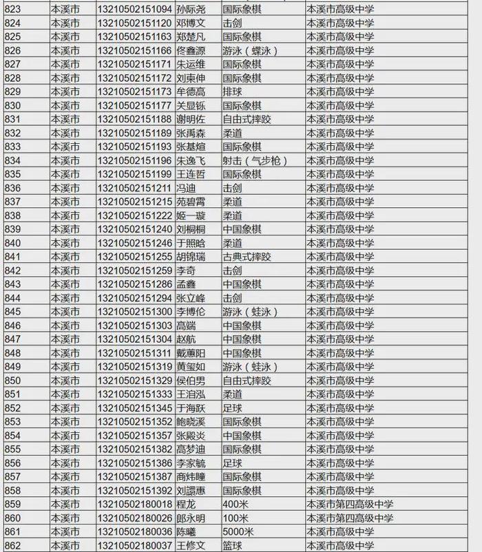 “右转”生变？法国国会大选尘埃未定，银行股先涨为敬！