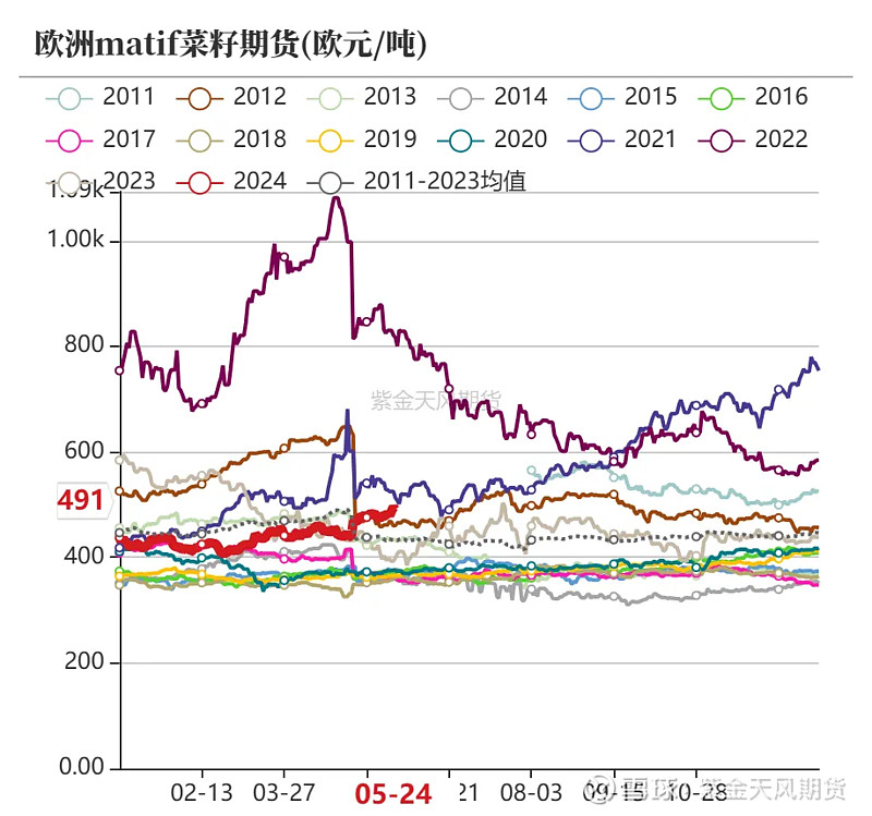 禾盛新材最新股东户数环比下降5.24%