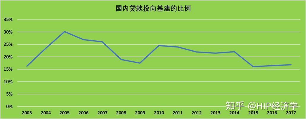 产业债年中透视 上半年50家主体评级被下调，违约率刷近5年新低