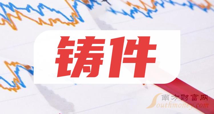 注意！顺博合金将于7月22日召开股东大会