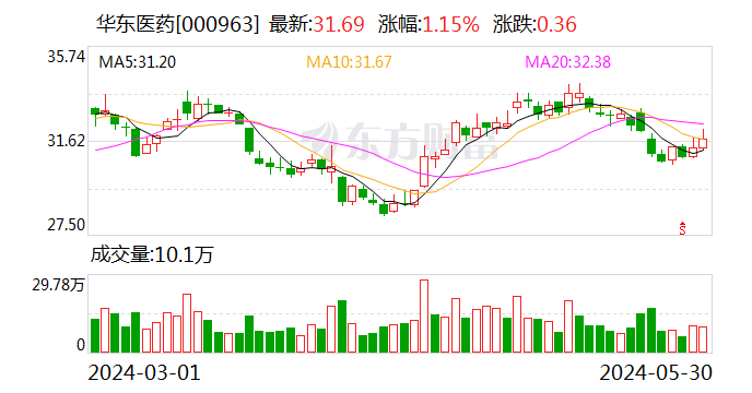 注意！顺博合金将于7月22日召开股东大会