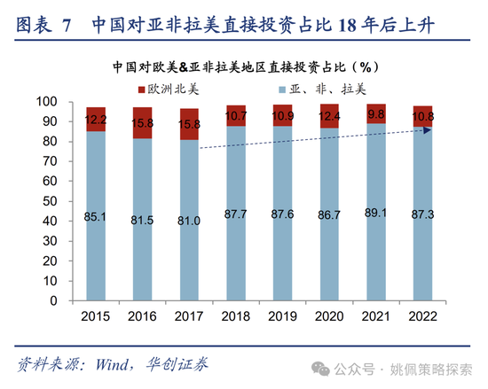 广发基金王明旭：杠铃策略或继续占优 关注高赔率白酒和地产