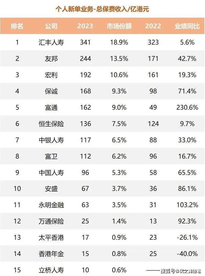 卢旺达经济一季度增长9.7%