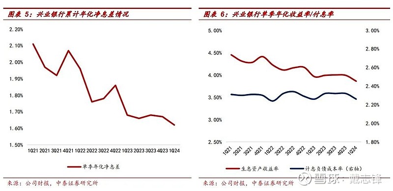 卢旺达经济一季度增长9.7%