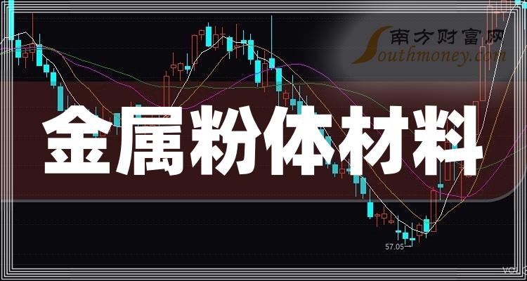 松原股份大涨5.36% 上半年净利润预计增长90.00%―110.00%