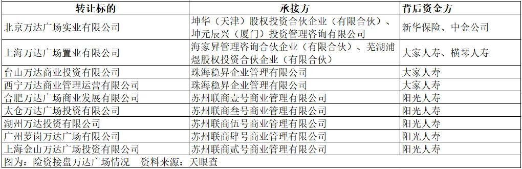 金融早参 | 阳光人寿获批增加注册资本27亿元