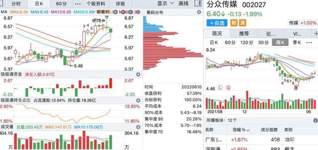 计算机行业资金流出榜：浪潮信息等14股净流出资金超5000万元