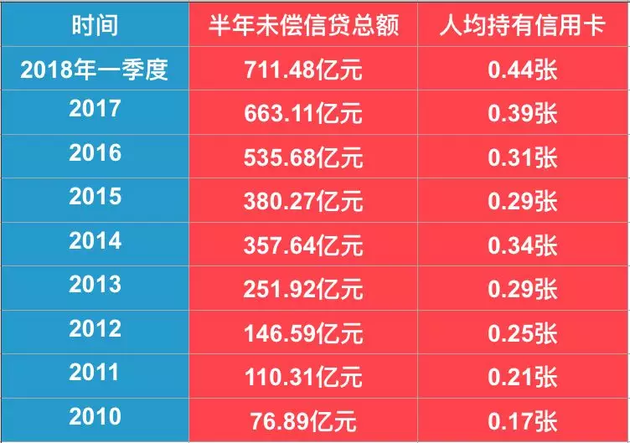 央行已与几家主要金融机构签订借债协议  业内：市场不应该低估央行行动的决心