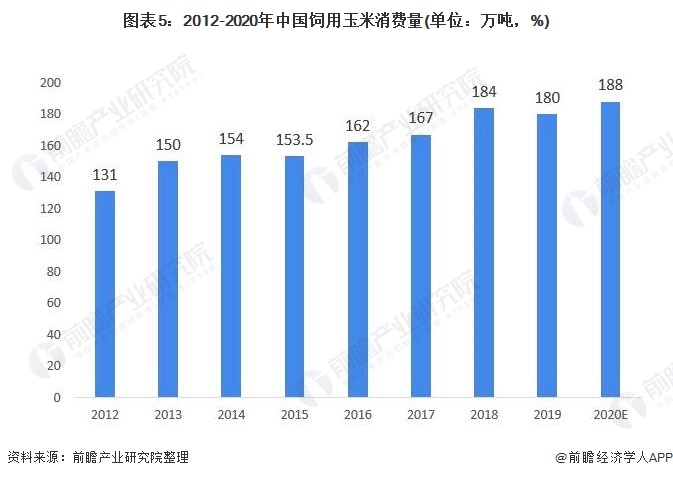 7月5日聚酯切片产销率为42.25%