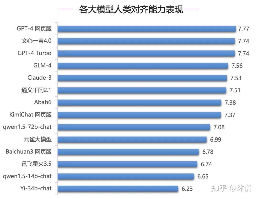 WAIC 2024｜联合国大学黄京波：AI很“男”