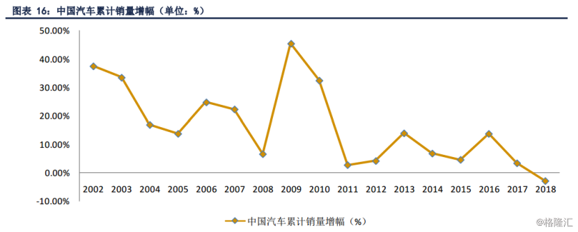 青岛金王涨停 上半年净利润预计增长30.00%―50.00%