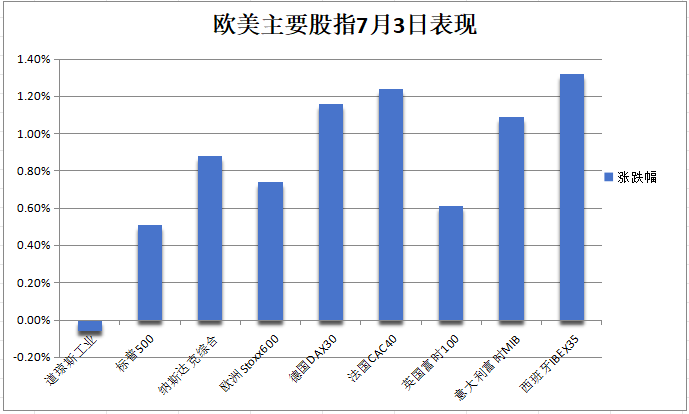 上半年德国破产企业数量创历史新高