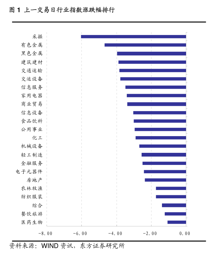 6月末我国央行黄金储备报7280万盎司