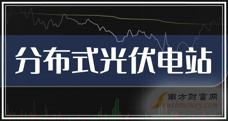 晶澳科技：上半年净利润预计亏损8亿元―12亿元 同比转亏