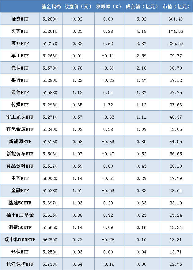 已有沪市公司收到通知 上交所股东会网络投票提醒服务预计最快月底能有案例落地