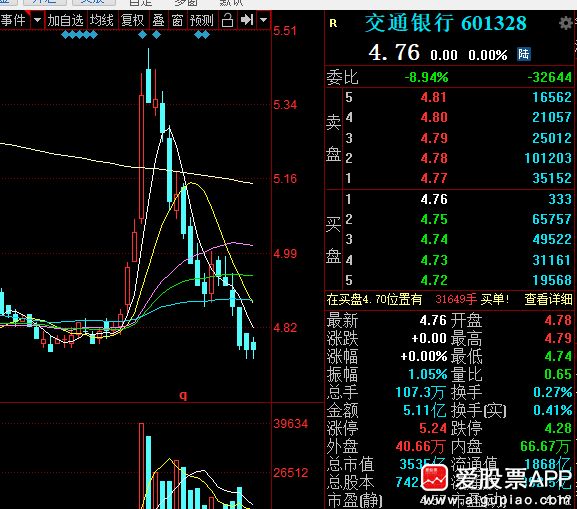 超级慢牛股连续重挫，员工持股计划透露重磅信息！