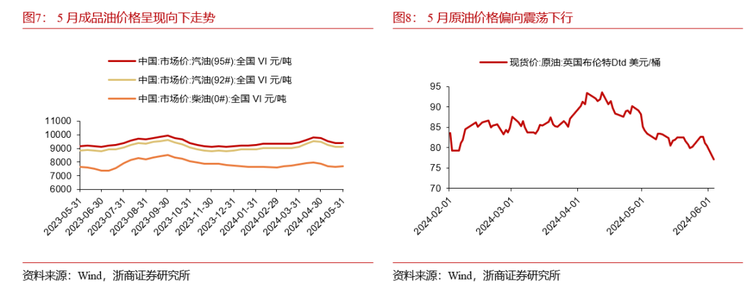 10年期国债到期收益率盘中回升至2.3%附近 业内：价格有望逐步回归到合理区间