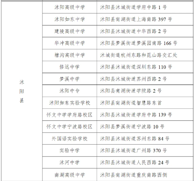 2024年7月8日临汾高线报价最新价格多少钱