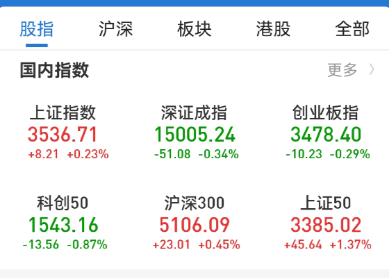 永东股份：预计2024年上半年净利润为4500万元~5500万元