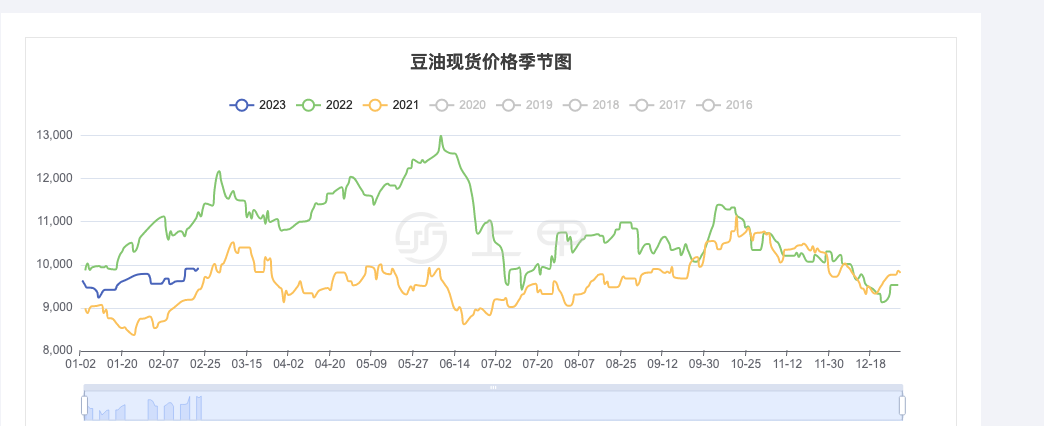 2024年7月8日今日泉州低合金中板价格最新行情走势