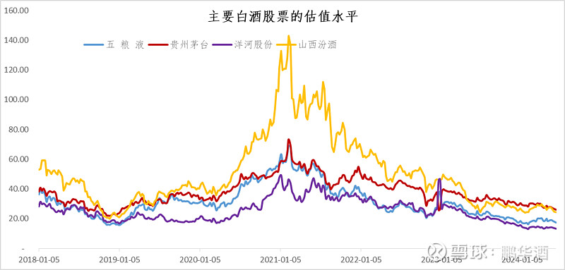 近六成私募对下半年行情持乐观态度