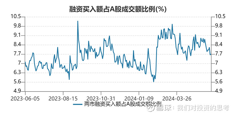 三晖电气龙虎榜：营业部净买入4.27万元