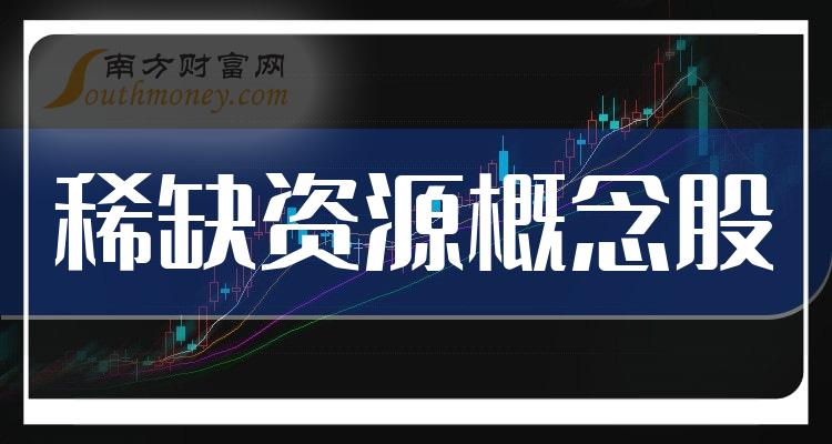 金瑞矿业股价异动 上半年净利润预计增长76.29%