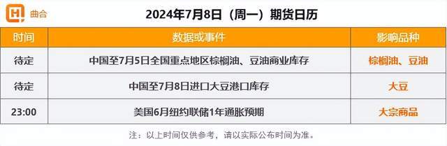 2024年7月9日食用纯碱价格行情最新价格查询