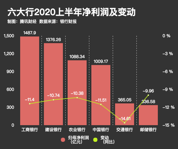 高德红外：预计2024年上半年净利润下滑超90%