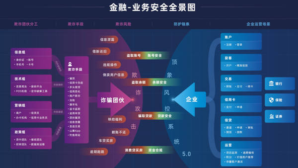 新一轮财税体制改革东风劲吹 国内领军金融数字化咨询及解决方案服务商科蓝软件有望受益