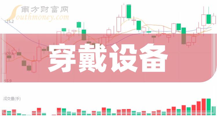 蓝思科技大宗交易成交164.06万股 成交额3210.68万元