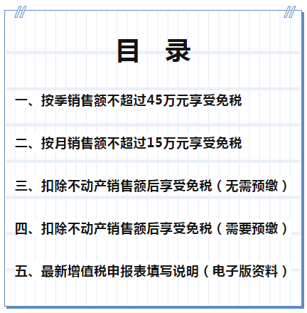 菲税务局制定低风险增值税申报核查规则