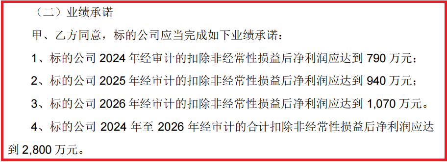 中粮科技：预计上半年净利5300万元―6800万元 同比扭亏