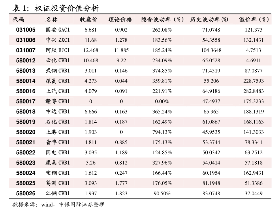 超280家深市公司半年报“预喜” 消费复苏带动多家行业企业业绩回暖