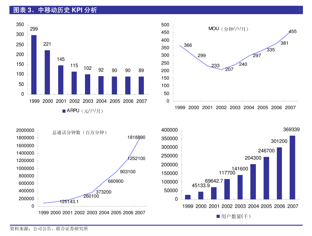 粉笔推出职教行业垂域大模型