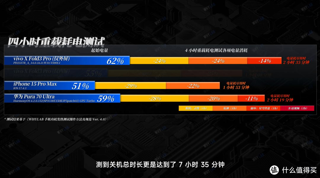 康美药业：预计上半年实现净利1400万元―2100万元 同比扭亏